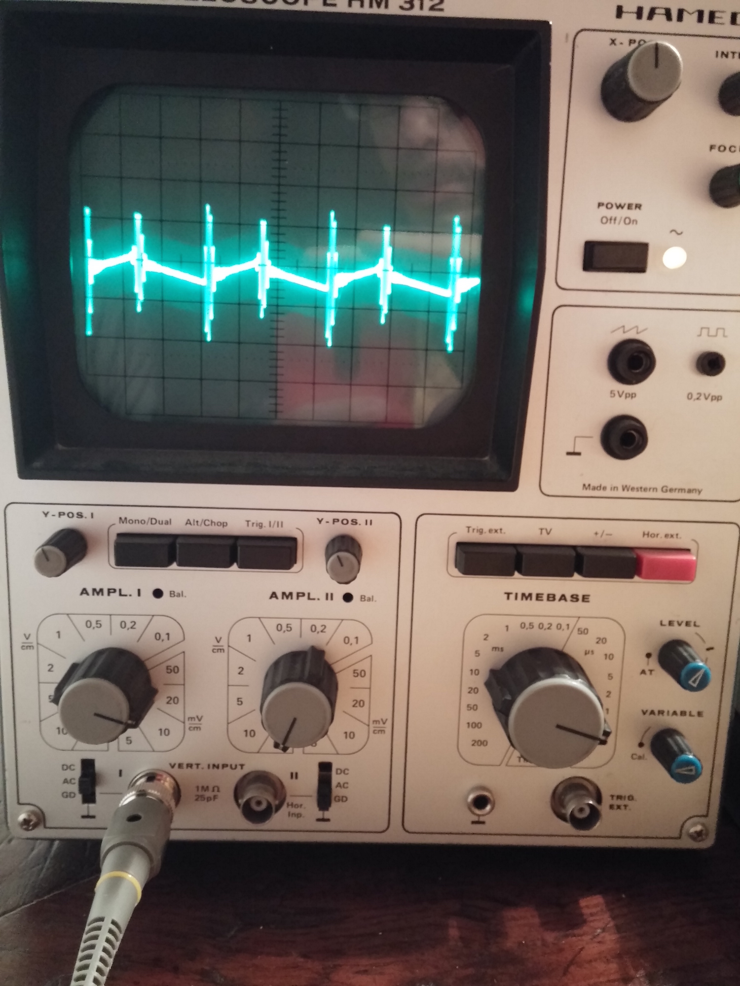 Measurements of DC-DC Converters